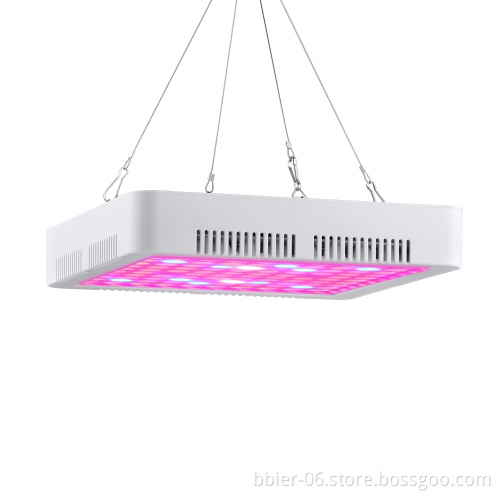 LED Dimmable High Efficiency Indoor Grow Light for Vertical Farming and Crop Cultivation